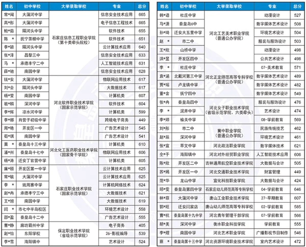 5v5篮球全场跑位训练课程_0